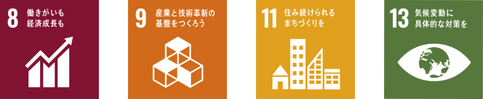 SDG's①
