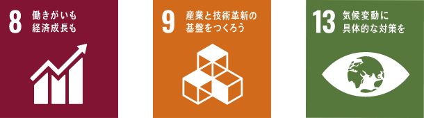SDG's③