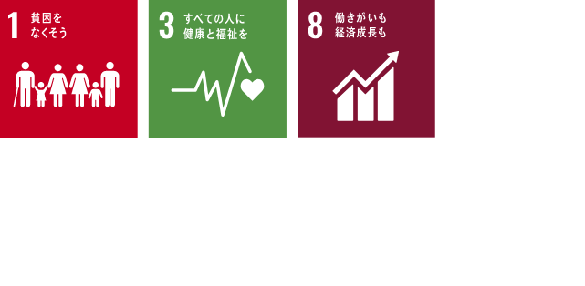 SDGsのアイコン