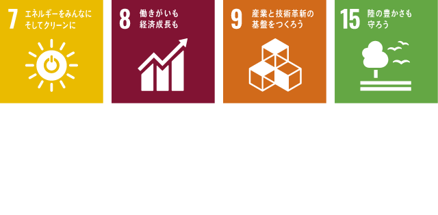 SDGsのアイコン