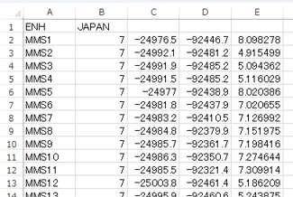 MMS高精度な特徴点をさらに抽出